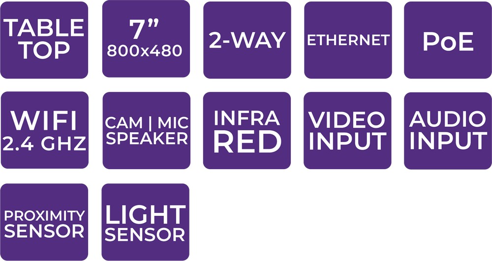 CX-7 Features