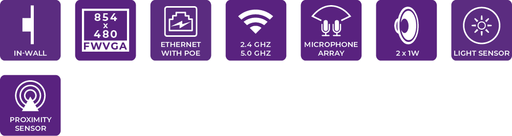 IST-5 Features