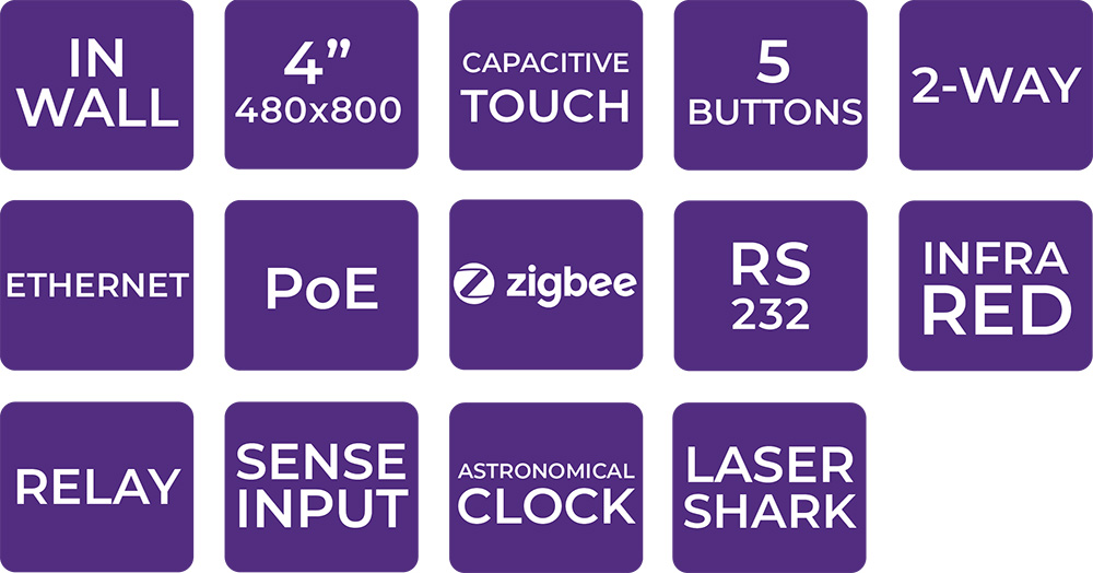 KX4 Features