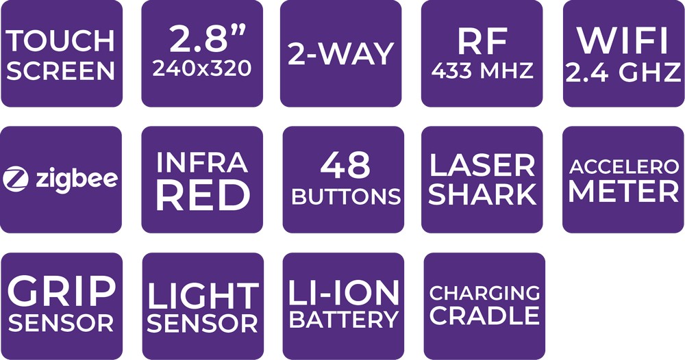 T2x Features